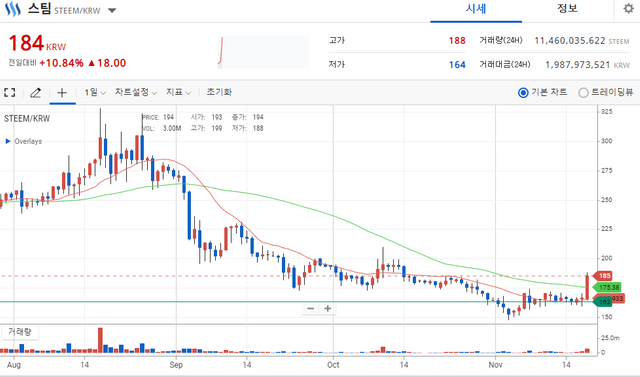 화면 캡처 2020-11-18 102042.png