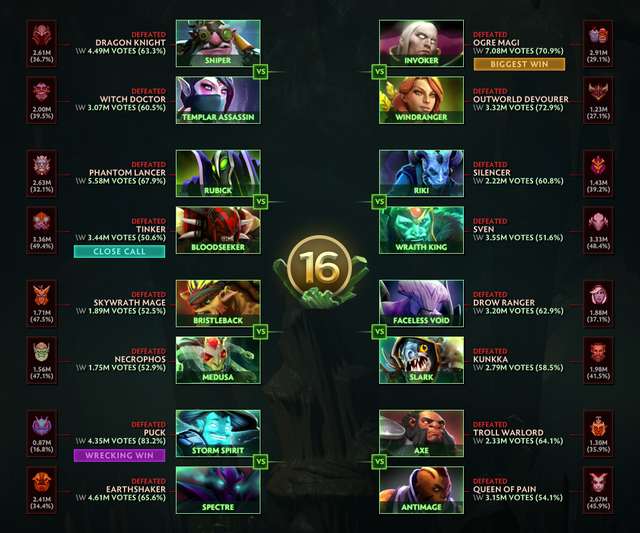 ti8 arcana.png