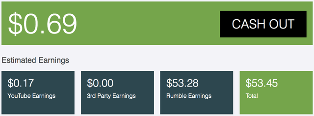 Rumble-Earnings.png