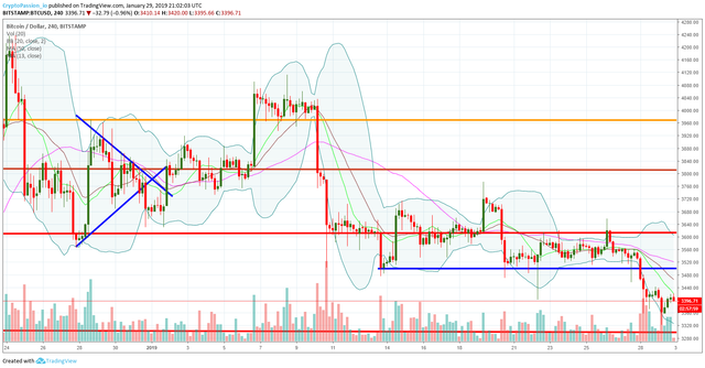 BTCUSD.jpg