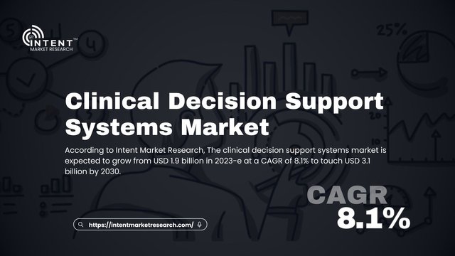 Clinical Decision Support Systems Market.jpg