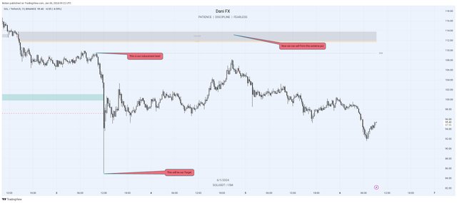 TradingView_Screenshot_1704532945311.jpg