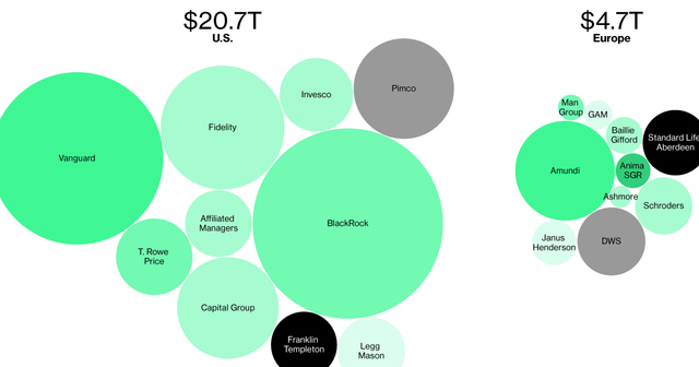 2019-asset-management-in-decline-facebook.png