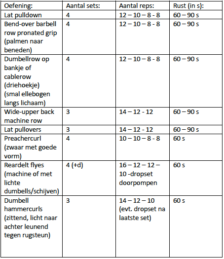 Schermafbeelding 2021-09-02 om 12.29.56.png