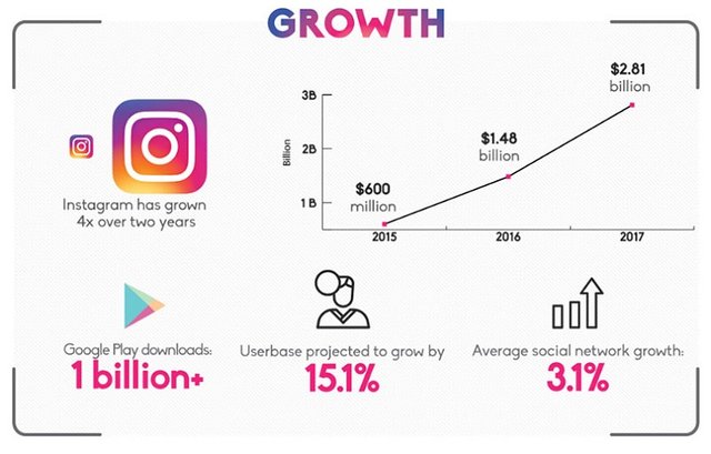 instagram-growth-marketing.jpg