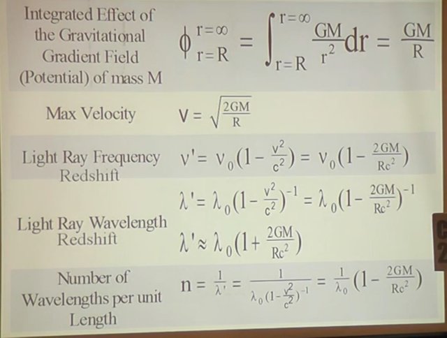 Dowdye Equations 2.jpeg