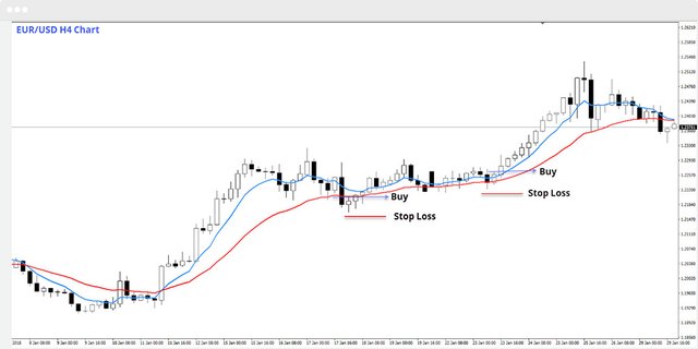 Forex_day_trading_strategies_-_Mtrading_(2).jpg