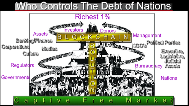 international-debt-control-infographic.png