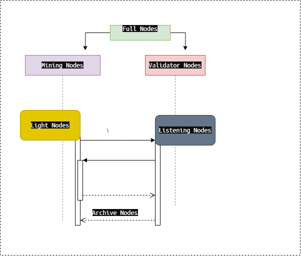 Untitled Diagram.drawio (1).png