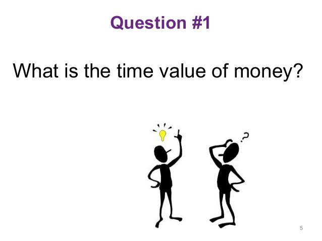 the-time-value-of-money-5-638.jpg