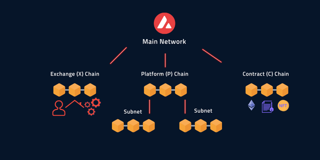 subnet.png