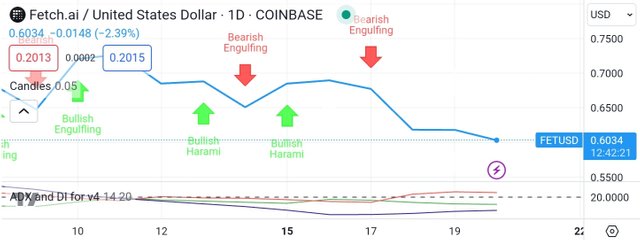 Screenshot_20240120-201759_TradingView.jpg