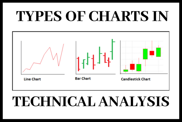 Types-of-Charts-in-Technical-Analysis.png