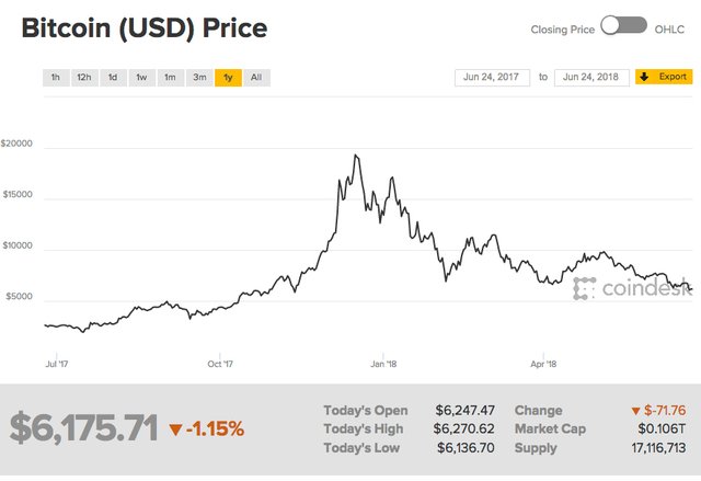 btc price.jpg