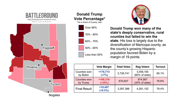 AZgop.png