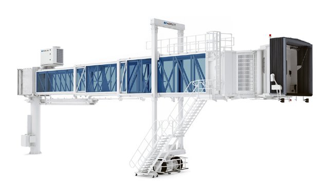 Passenger Boarding Bridges Market.jpg