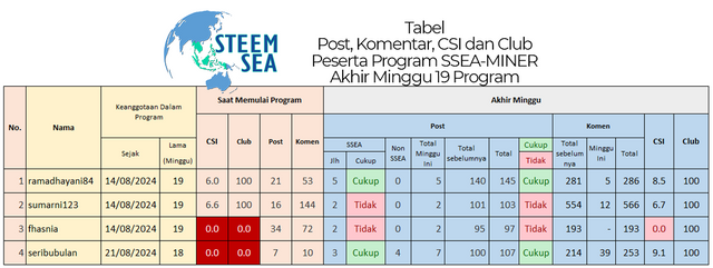 ssm-m20-tb03.png