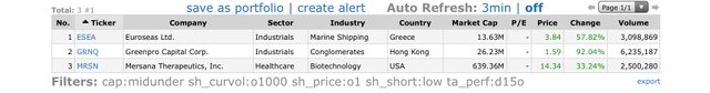 Top-Gainers_2020.05.27.jpg