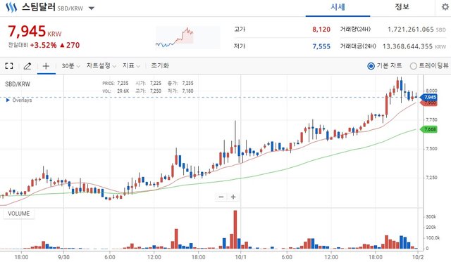 스팀달러1001.jpg