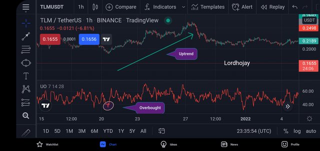 Screenshot_20220109-003432_TradingView.jpg