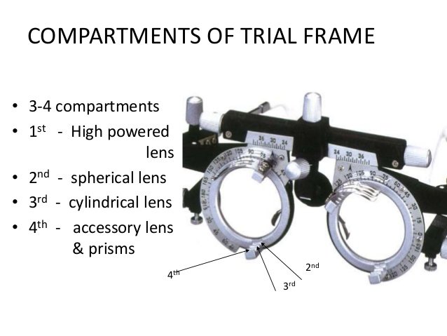 trial-box-8-638.jpg