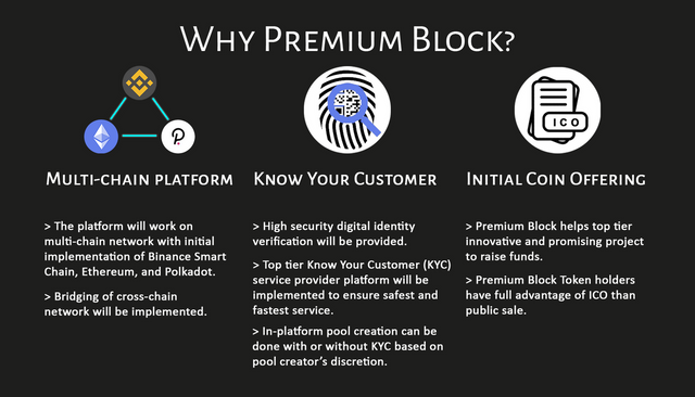 Premium Block Features.png
