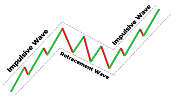 Copy-of-synthetic-indices-5-1-600x333.png