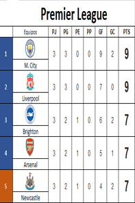 06 Premier League.png