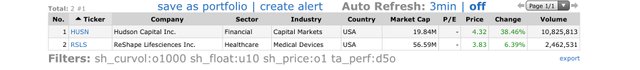 Top Gainers_2021.08.05.jpeg