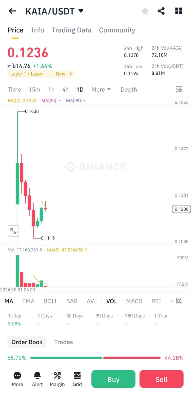 Screenshot_20241107_114212_Binance.jpg