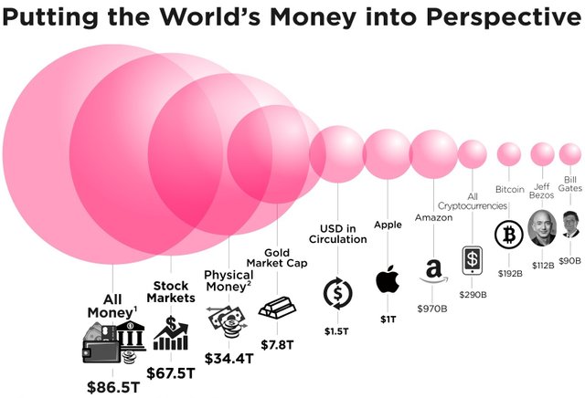 bitcoin-money-economy-in-perspective-7dd6.jpg