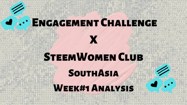 SWC - Engagement Challenge Week#1 Analysis.png