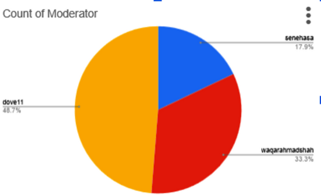 Screenshot (3087).png