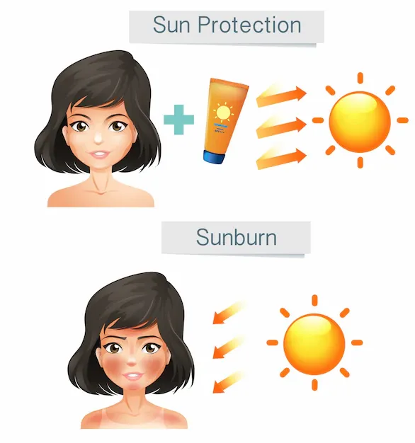 vector-showing-women-skin-after-sun_1308-11101.webp