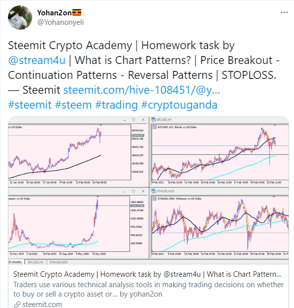 Chart patterns 002.png