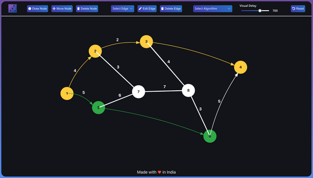 graphisual_github.png