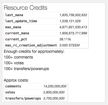 resource-credits-details-steem.png