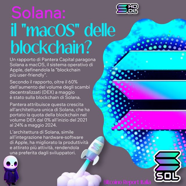 21_06 - 4. Bitcoin Solana Apple DEX iOS Memecoin .jpeg