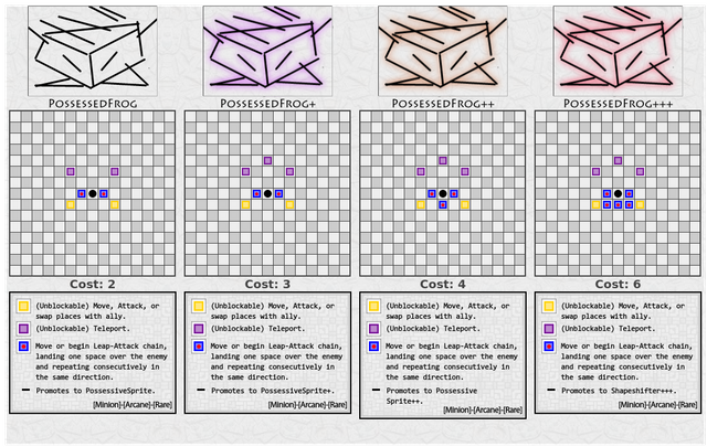 PieceMaker-PossessedFrog(1).png