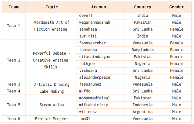 sc-s24w01-cba-0801.png