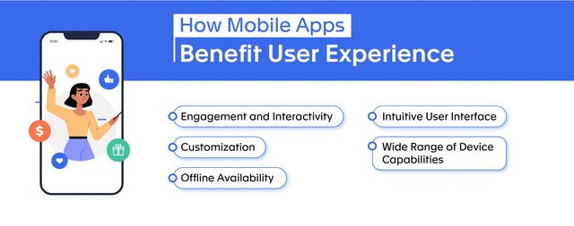 Mobile-App-Development-vs-Web-App-Development-03-2048x811.jpg