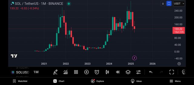 Screenshot_2025-03-15-02-23-51-710_com.tradingview.tradingviewapp.jpg