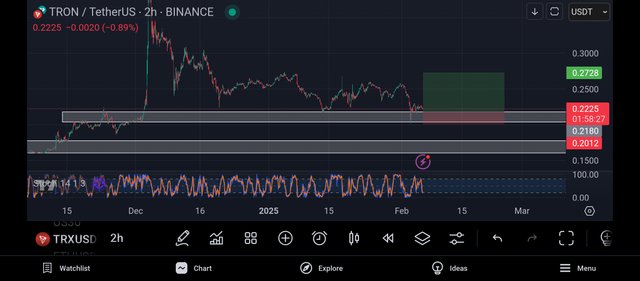 Screenshot_2025-02-05-23-01-33-603_com.tradingview.tradingviewapp.jpg