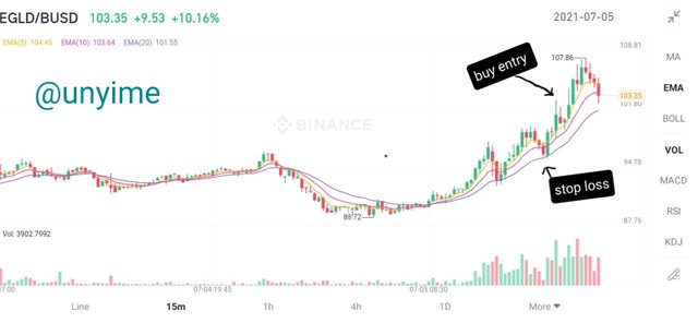 Screenshot_20210705-184142_Binance.jpg