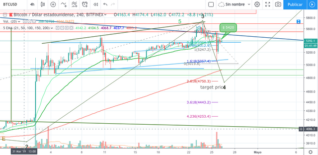 Captura de pantalla 2019-04-26 a las 11.23.19 a.m..png