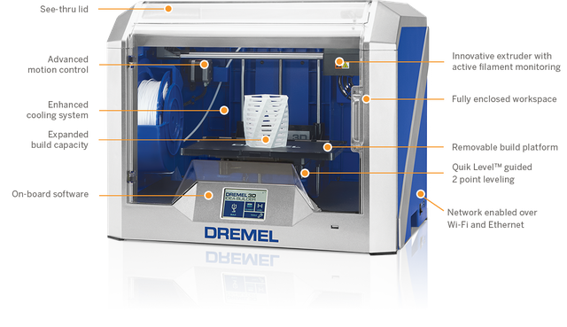 Dremel_3D40_keyfeatures_0_1.png