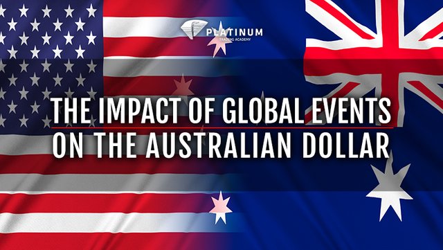 THE IMPACT OF GLOBAL EVENTS ON THE AUSTRALIAN DOLLAR