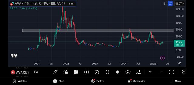 Screenshot_2025-05-10-13-38-51-836_com.tradingview.tradingviewapp.jpg