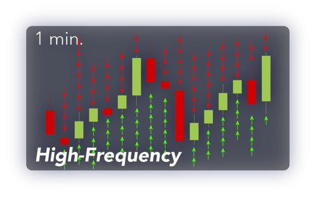 high-frequency-trading-bot-quadencyAsset-17.png