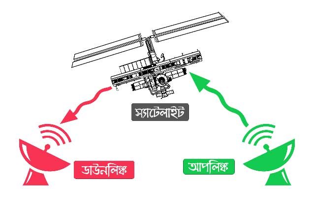 satellite-internet-techubs.jpg